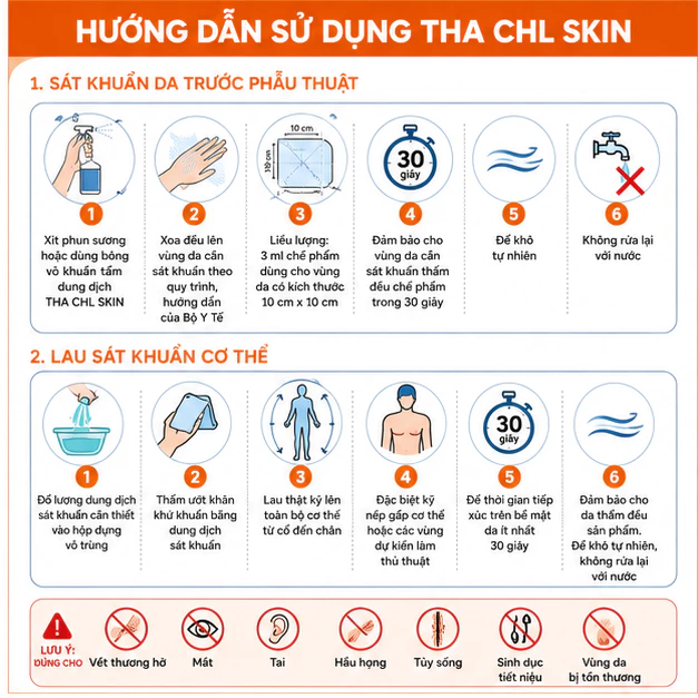 Dung Dịch Sát Khuẩn mặt nạ A680 THA CHL SKIN 2% Chlorhexidine 70% Isopropyl Alcohol Không Gây Kích Ứng