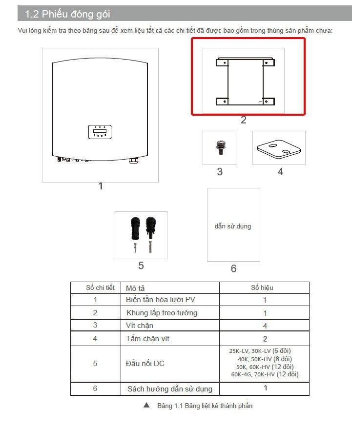 Biến tần Inverter (nghịch lưu) dùng trong hệ thống điện mặt trời, Công suất 50KW, 3 pha, nối lưới bám tải, hiệu Solis Model: Inverter Solis 3P50KW-4G-DC