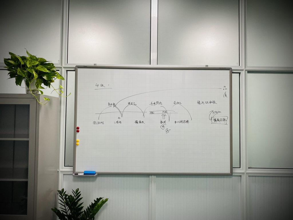 Bảng từ trắng viết bút lông cho trung tâm dạy thêm