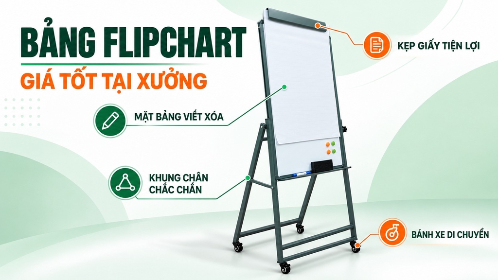 Bảng flipchart dễ sử dụng, linh hoạt, tiện lợi