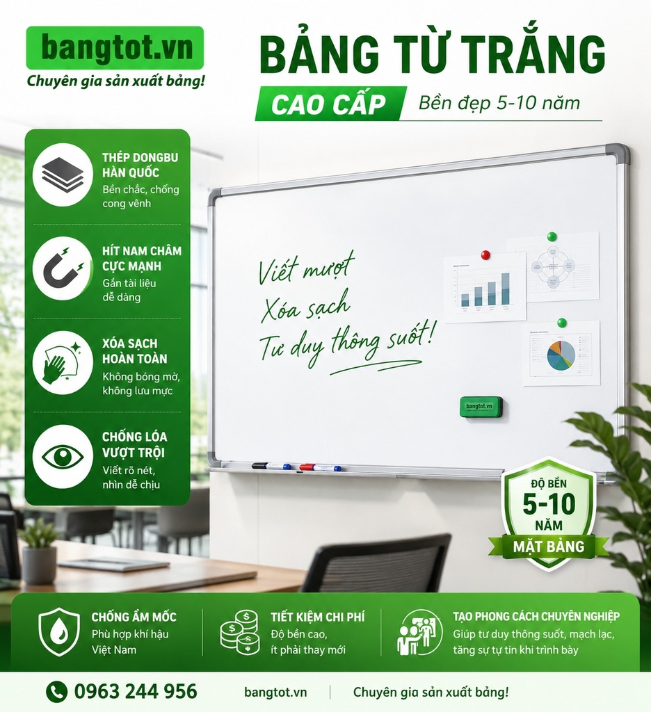 Bảng từ trắng chống loá
