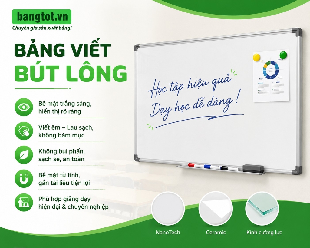 Bảng trắng viết bút lông - Bảng dạy học phổ biến, tiện dụng