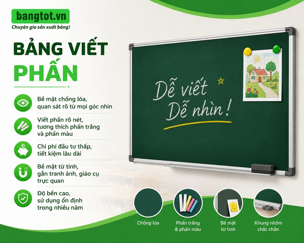 Bảng từ xanh siêu xịn, chiết khấu cao cho quý nhà thầu