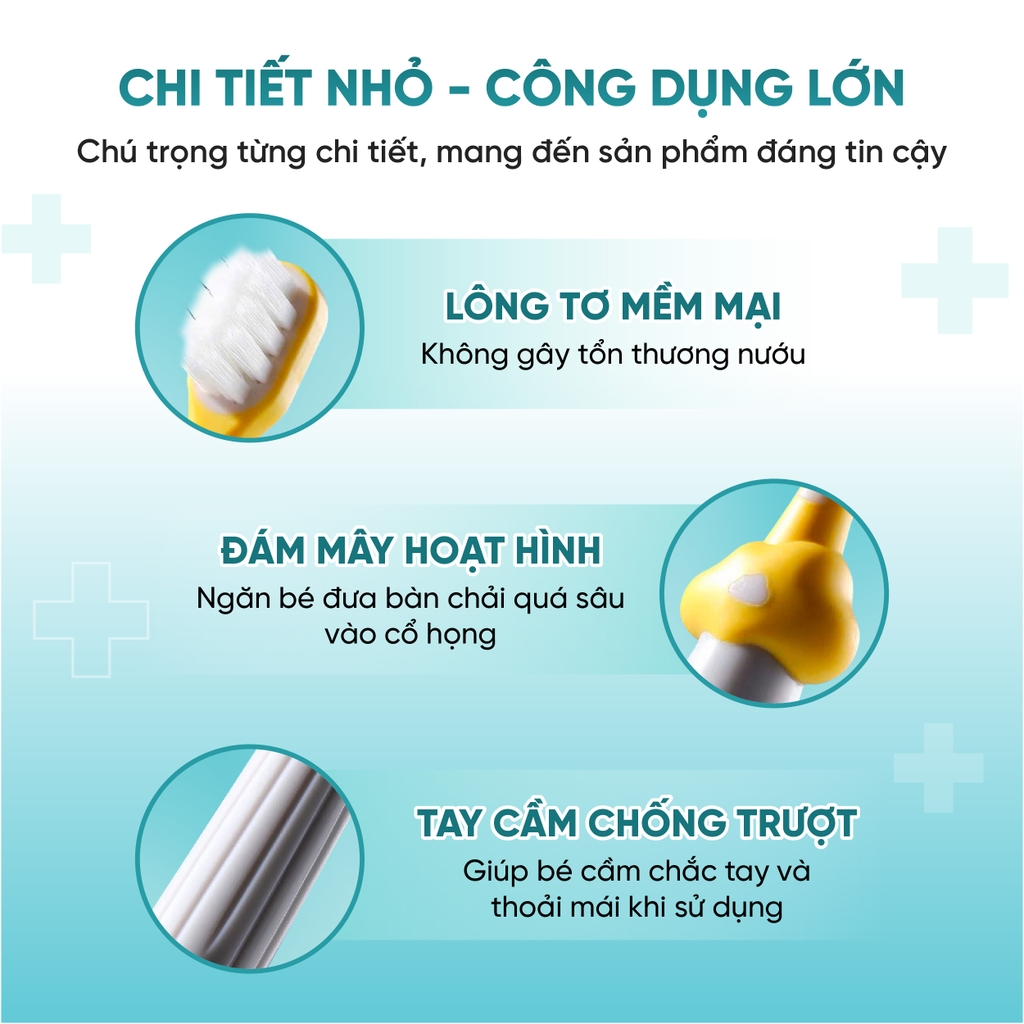 Bàn chải đánh răng trẻ em Yunrou Geometric