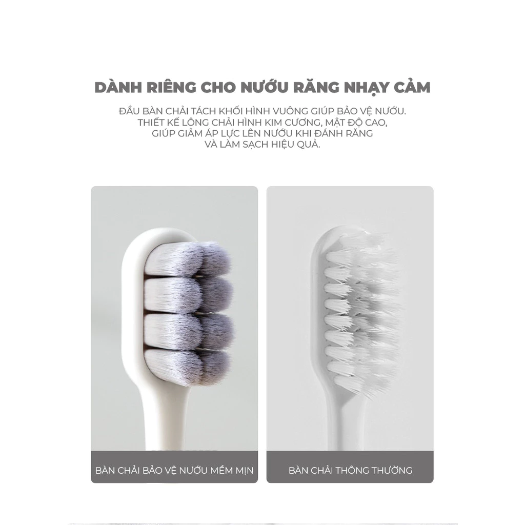 Bàn chải 8 mũi tay cầm lỗ Gói đơn màu trắng