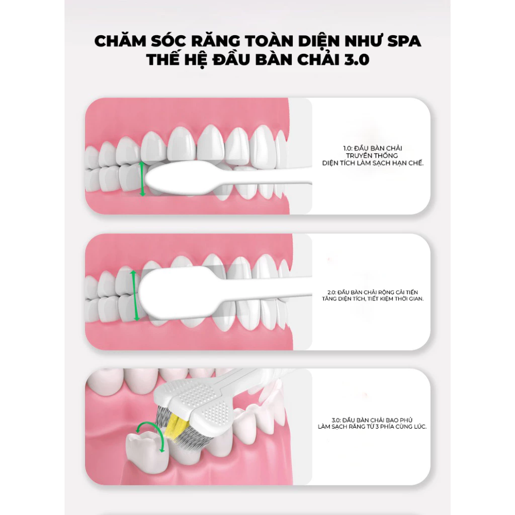 Bàn chải đánh răng 3 mặt - Cam