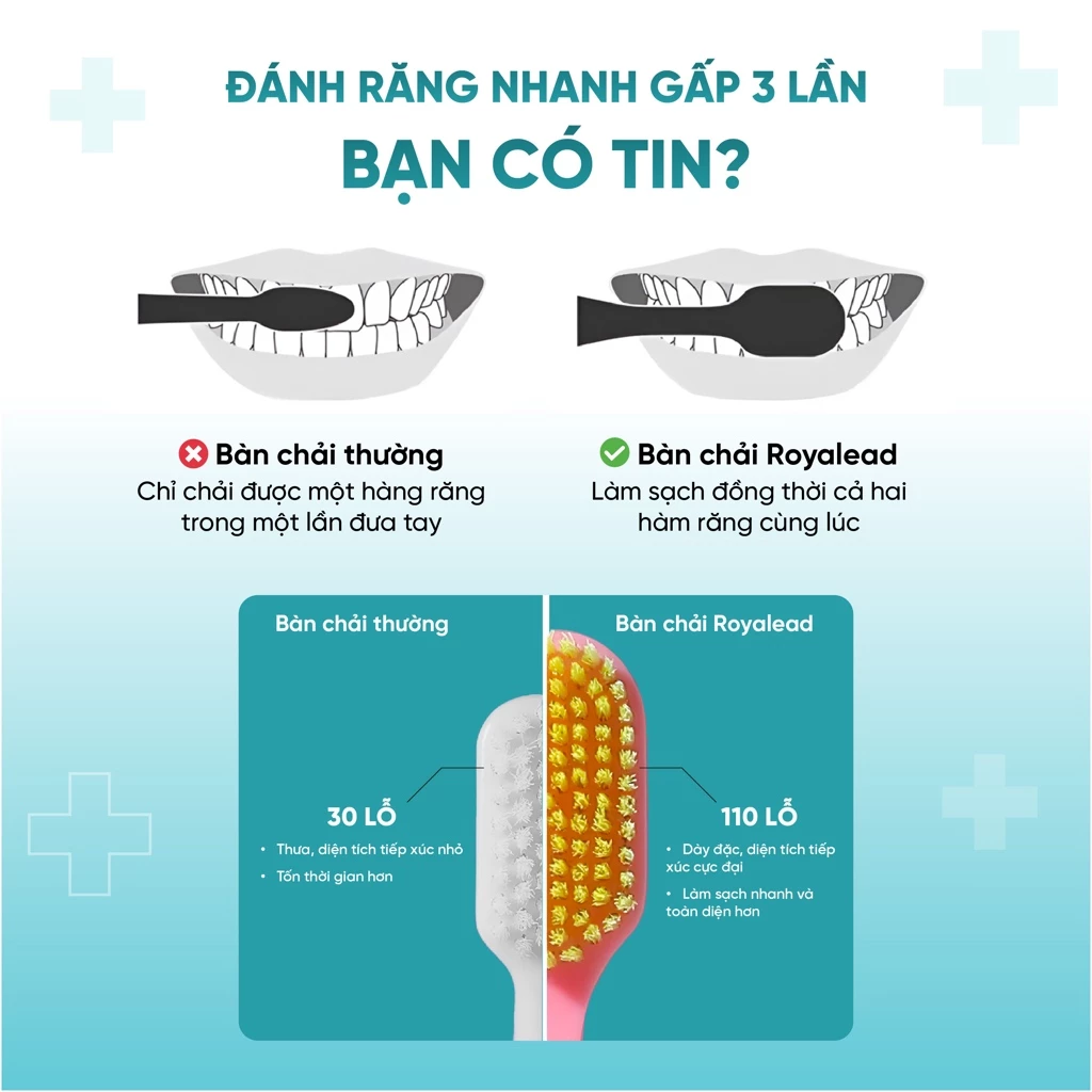Bàn chải đánh răng người lớn màu xanh lá cây với 100 lỗ