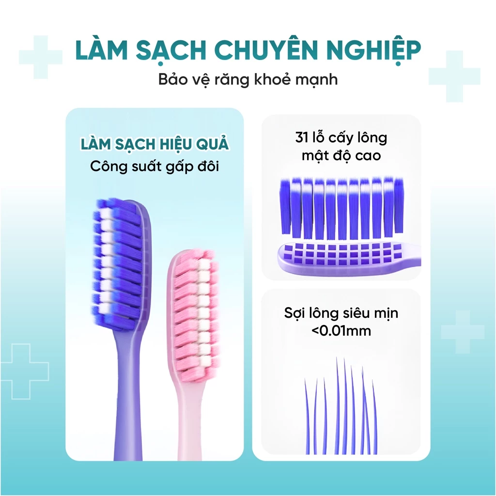 Bàn chải có giác hút màu vàng