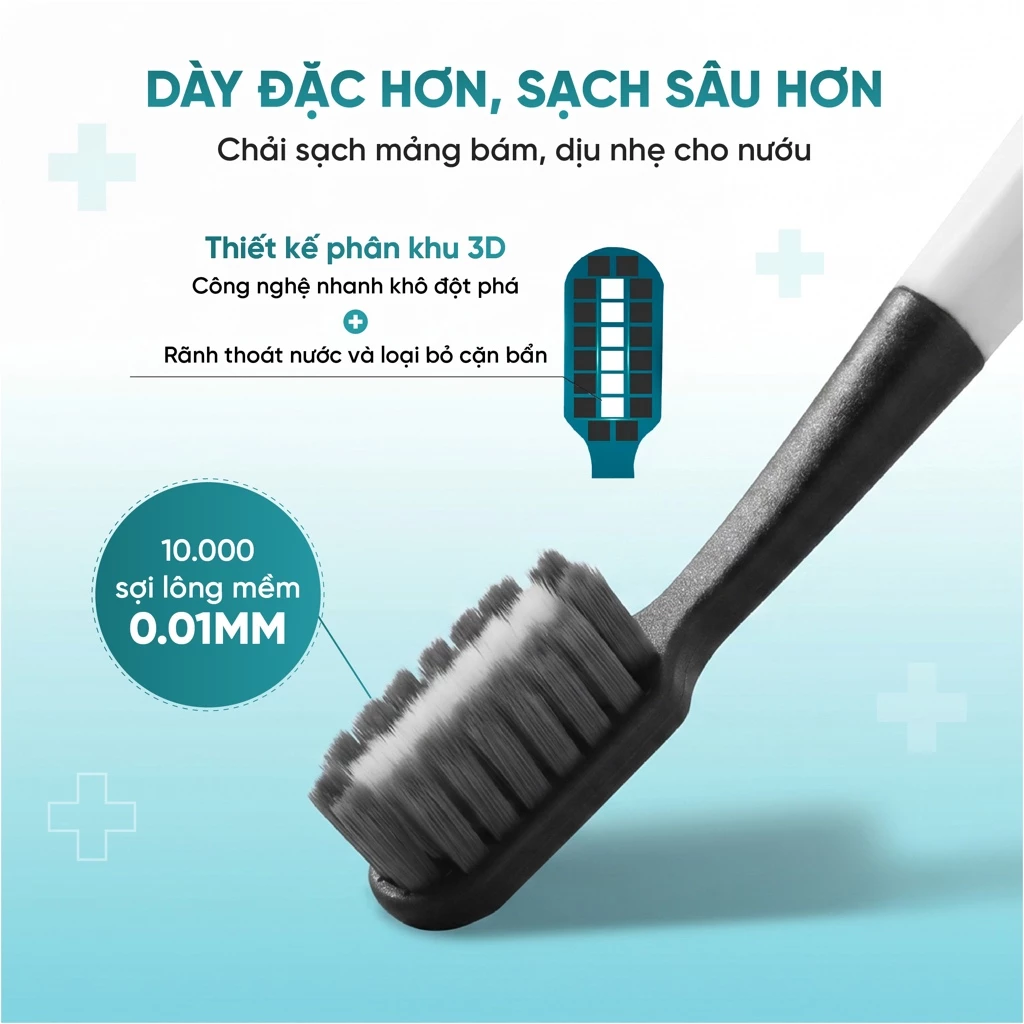 Hộp 6 bàn chải màu trắng đen caro