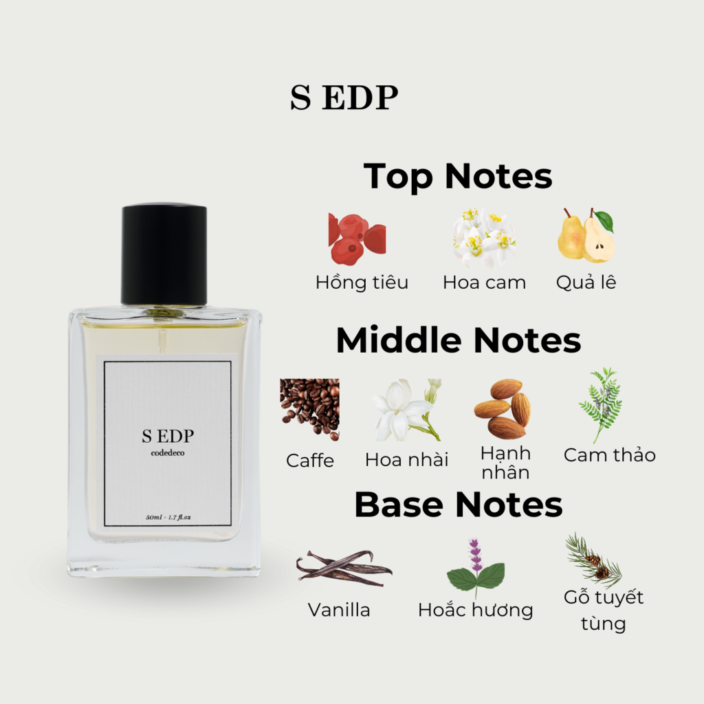 Tinh dầu nước hoa CODEDECO S EDP 50ml