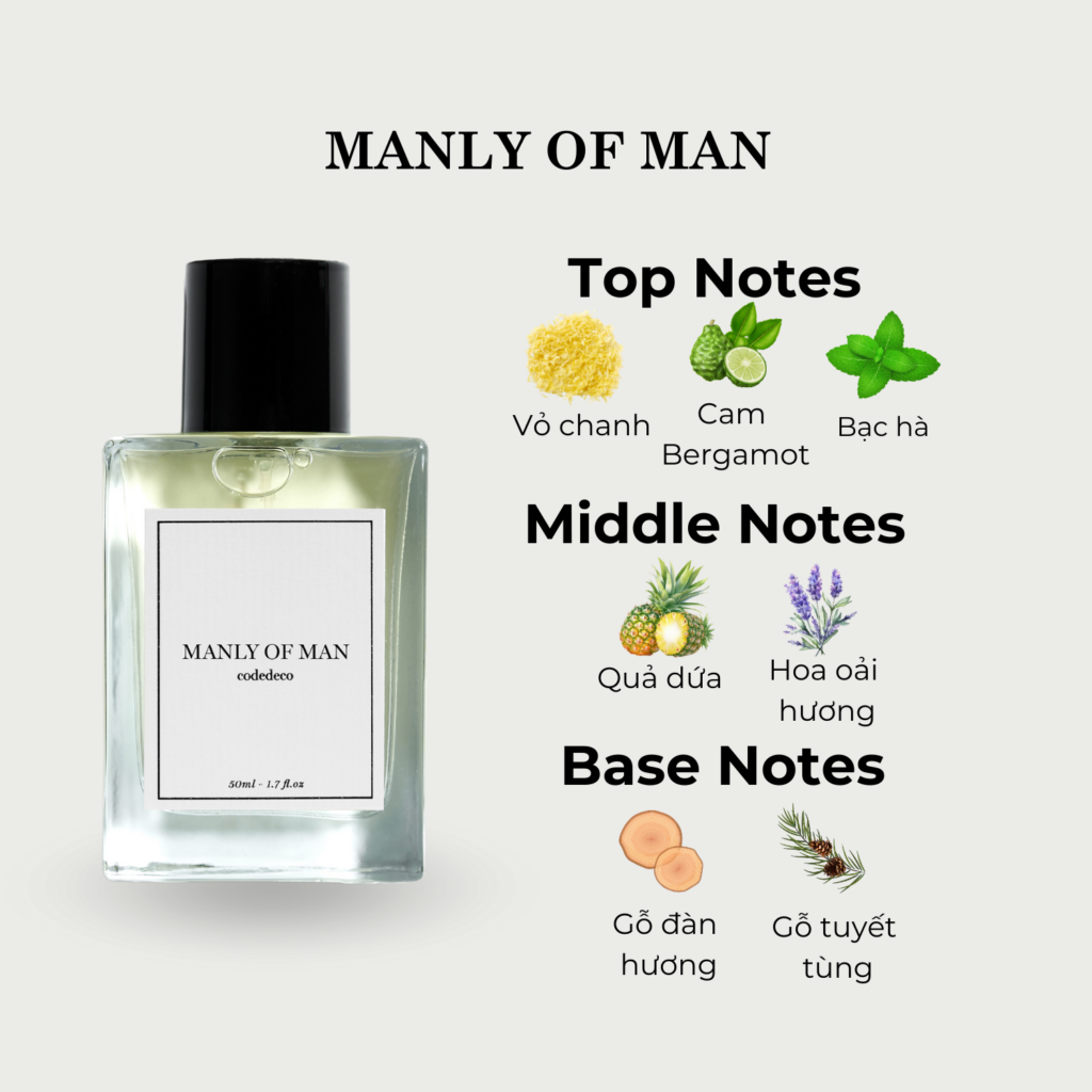 Tinh dầu nước hoa CODEDECO Manly Of Man 50ml