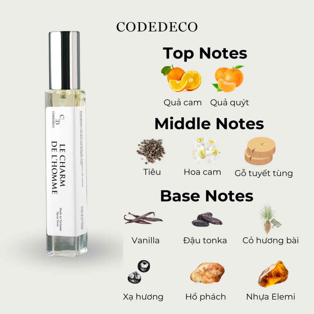 Tinh dầu nước hoa CODEDECO Le Charm De L’Homme 10ml – Mùi hương cho nam
