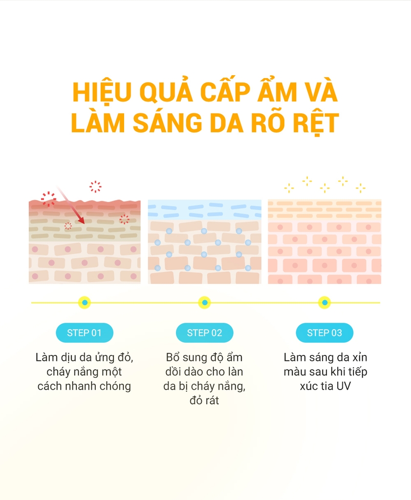 Ampoule Kích Hoạt Làm Sáng & Dưỡng Ẩm Da Cell Fusion C Radiance Vita Ampoule Serene Space Sản Phẩm Chính Hãng