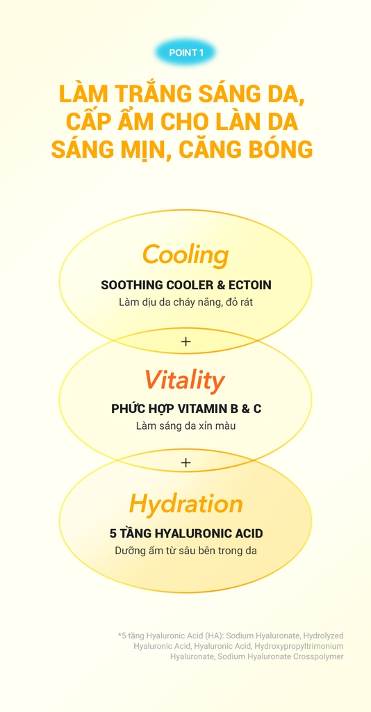 Nước Cân Bằng Làm Sáng & Dưỡng Ẩm Da Cell Fusion C Radiance Vita Toner Serene Space Sản Phẩm Chính Hãng