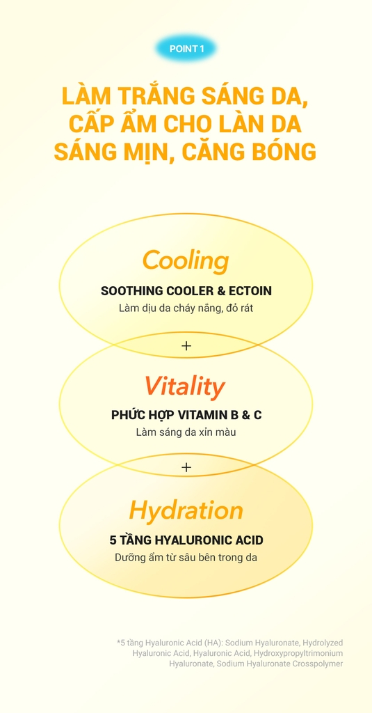 Ampoule Kích Hoạt Làm Sáng & Dưỡng Ẩm Da Cell Fusion C Radiance Vita Ampoule Serene Space Sản Phẩm Chính Hãng