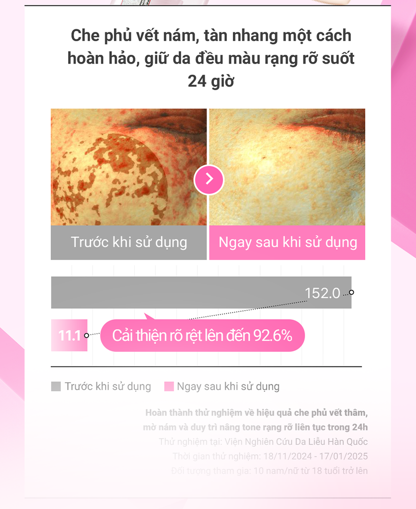 [Combo 50ml+50ml] Kem Chống Nắng Nâng Tone Cấp Ẩm Căng Bóng Cho Mọi Loại Da Cell Fusion C Aqua Tone Up 100 Sunscreen SPF 50+ PA++++ Serene Space Sản Phẩm Chính Hãng