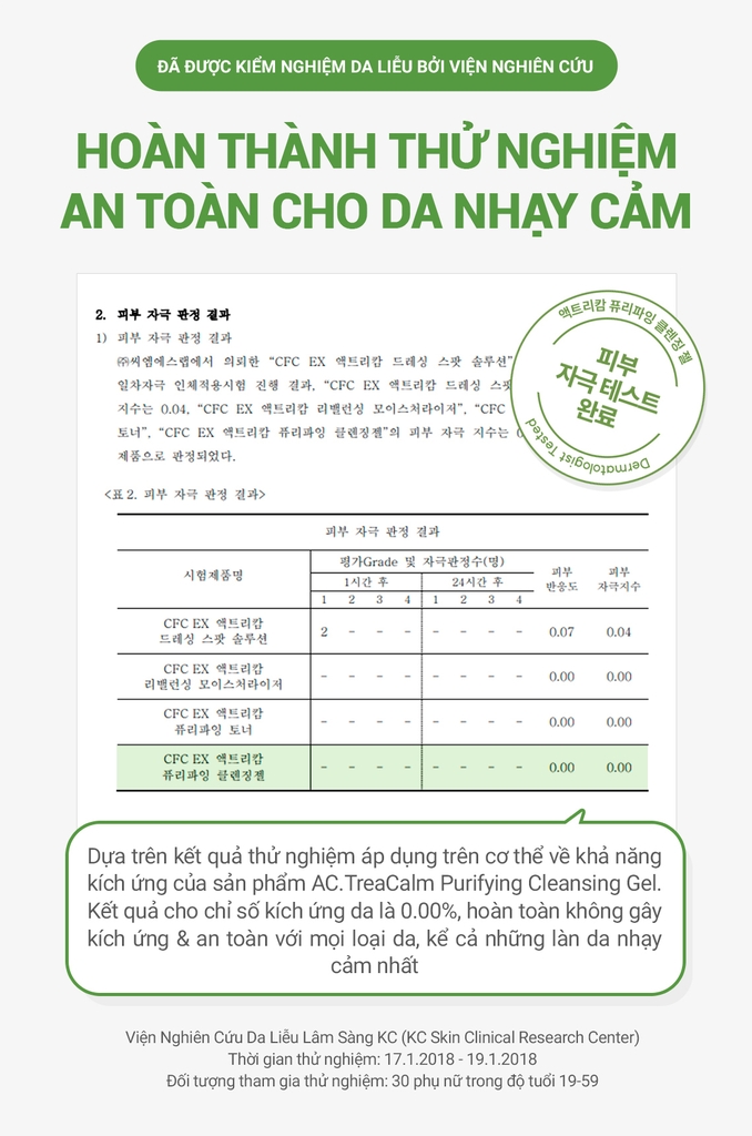 Gel Rửa Mặt Thanh Khiết Cho Da Nhờn Mụn Cell Fusion C Expert Purifying Cleansing Gel Serene Space Sản Phẩm Chính Hãng