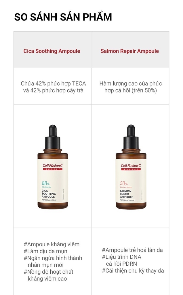 Ampoule Cải Thiện Nếp Nhăn, Tăng Đàn Hồi, Chống Lão Hoá Cell Fusion C Expert Salmon Repair Ampoule Serene Space Sản Phẩm Chính Hãng