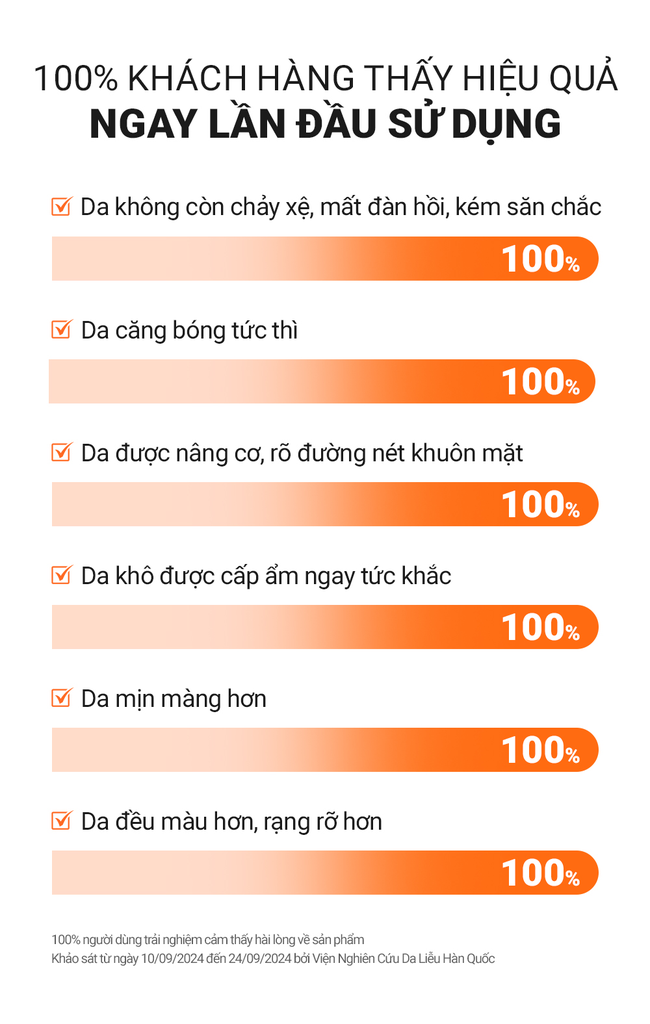 [2ml*28ea] Ampoule Tăng Cường Độ Đàn Hồi Giảm Nhăn & Chậm Lão Hoá Cell Fusion C Salmon PDRN Ampoule Serene Space Sản Phẩm Chính Hãng