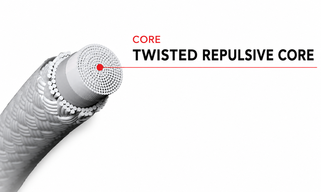 CUỘN CƯỚC CẦU LÔNG GOSEN RYZONIC 69 0,69 MM CUỘN 200 M