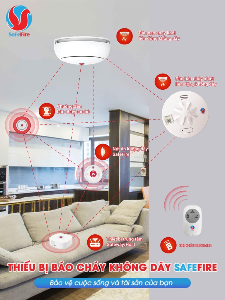 BÁO CHÁY TỰ ĐỘNG KHÔNG DÂY SAFEFIRE