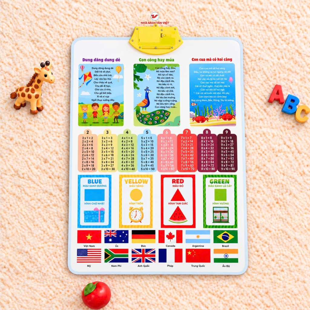Combo 5 Bảng Âm Thanh Tân Việt Books - Tái Bản 2026