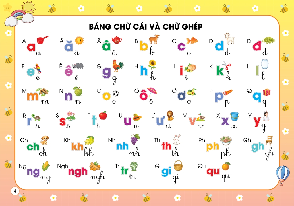TẬP ĐÁNH VẦN TIẾNG VIỆT THEO SƠ ĐỒ TƯ DUY