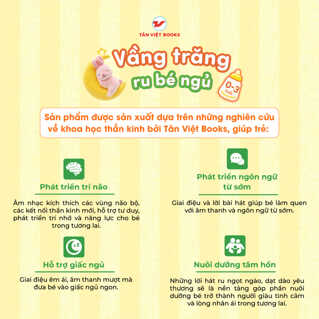 Vầng Trăng Ru Bé Ngủ - Thỏ Bông: 21 Bài Hát Ru, Tiếng Ồn Trắng Cho Bé 0–3 Tuổi