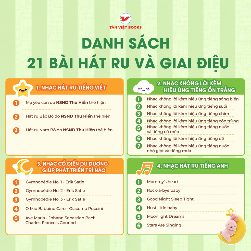 Vầng Trăng Ru Bé Ngủ - Lười Bông: 21 Bài Hát Ru, Tiếng Ồn Trắng Cho Bé 0–3 Tuổi