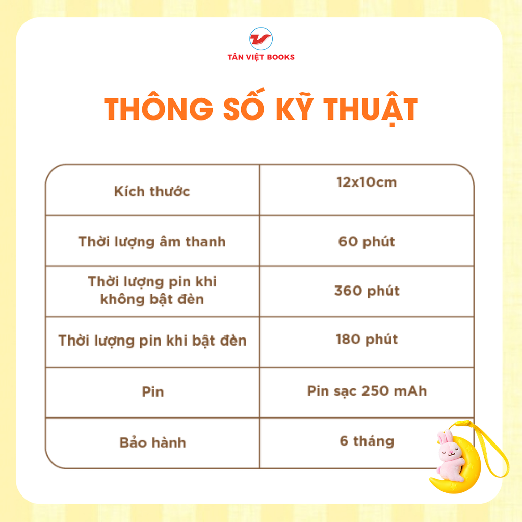 Vầng Trăng Ru Bé Ngủ - Thỏ Bông: 21 Bài Hát Ru, Tiếng Ồn Trắng Cho Bé 0–3 Tuổi
