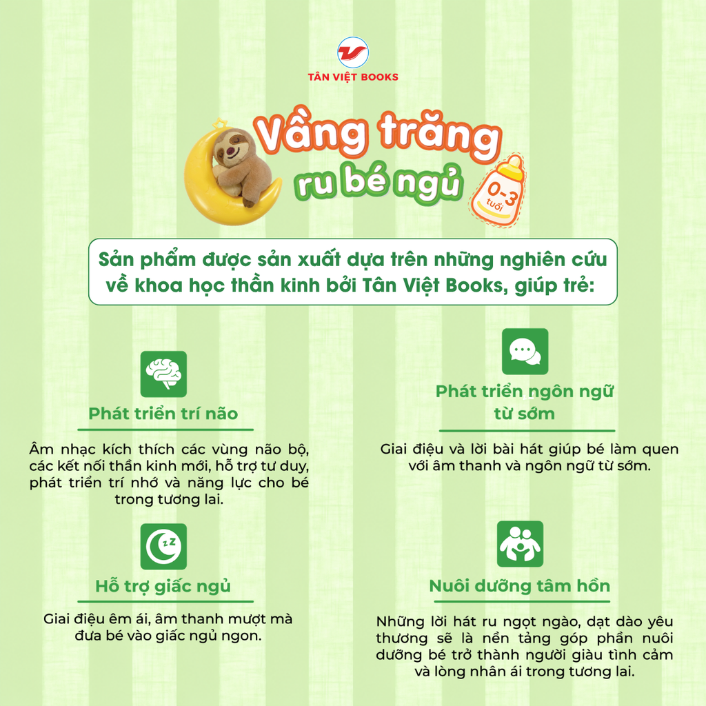 Vầng Trăng Ru Bé Ngủ - Lười Bông: 21 Bài Hát Ru, Tiếng Ồn Trắng Cho Bé 0–3 Tuổi