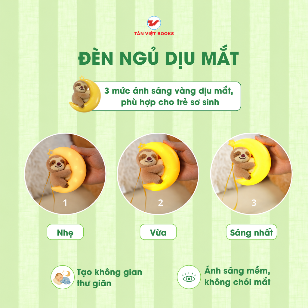 Vầng Trăng Ru Bé Ngủ - Lười Bông: 21 Bài Hát Ru, Tiếng Ồn Trắng Cho Bé 0–3 Tuổi