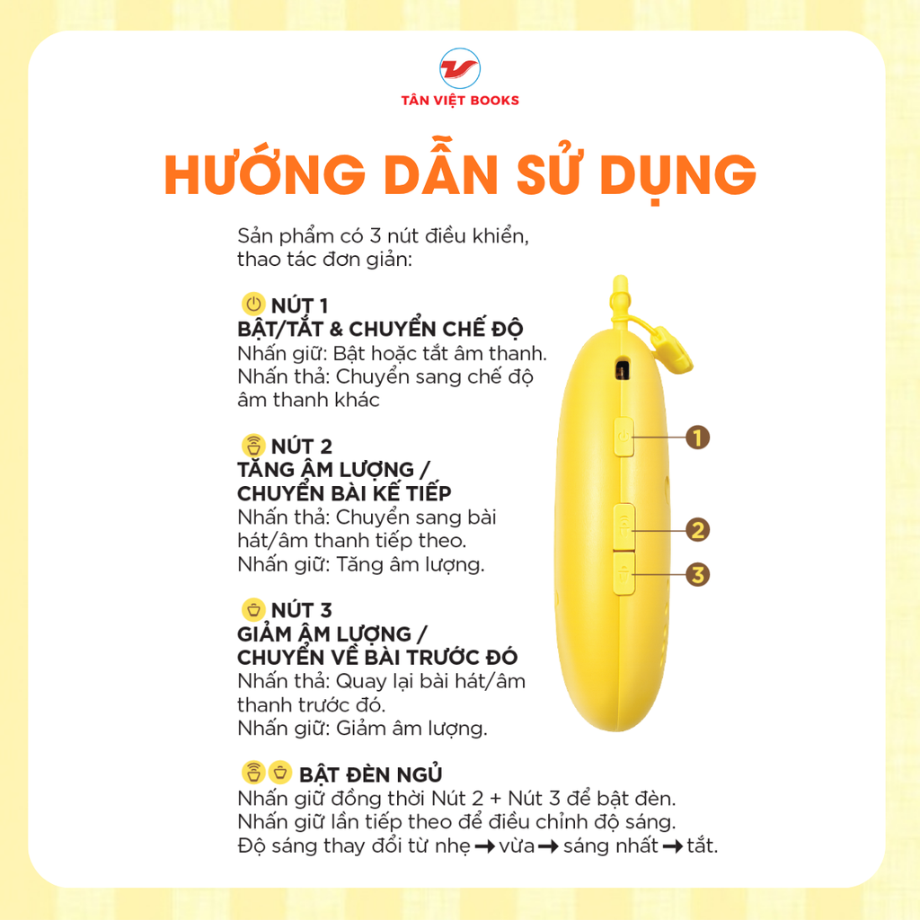 Vầng Trăng Ru Bé Ngủ - Thỏ Bông: 21 Bài Hát Ru, Tiếng Ồn Trắng Cho Bé 0–3 Tuổi