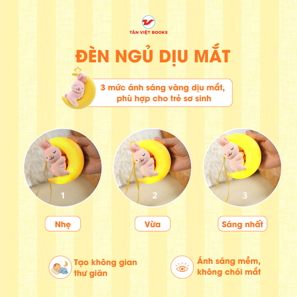 Vầng Trăng Ru Bé Ngủ - Thỏ Bông: 21 Bài Hát Ru, Tiếng Ồn Trắng Cho Bé 0–3 Tuổi