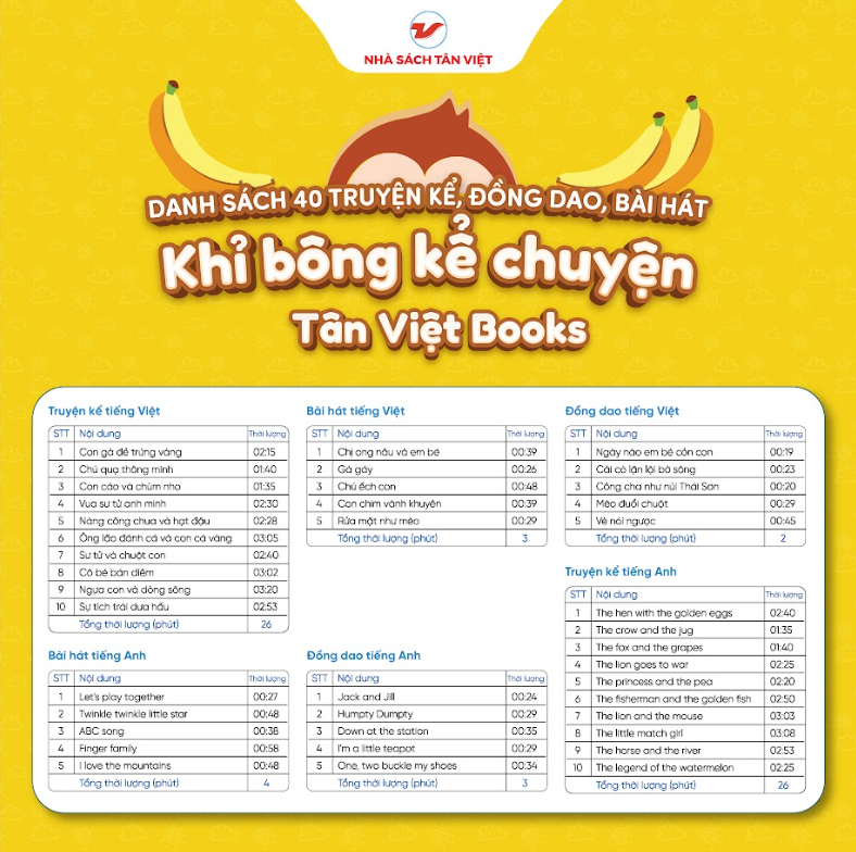 Khỉ bông kể chuyện - Size 40cm - Món quà trí tuệ cho bé