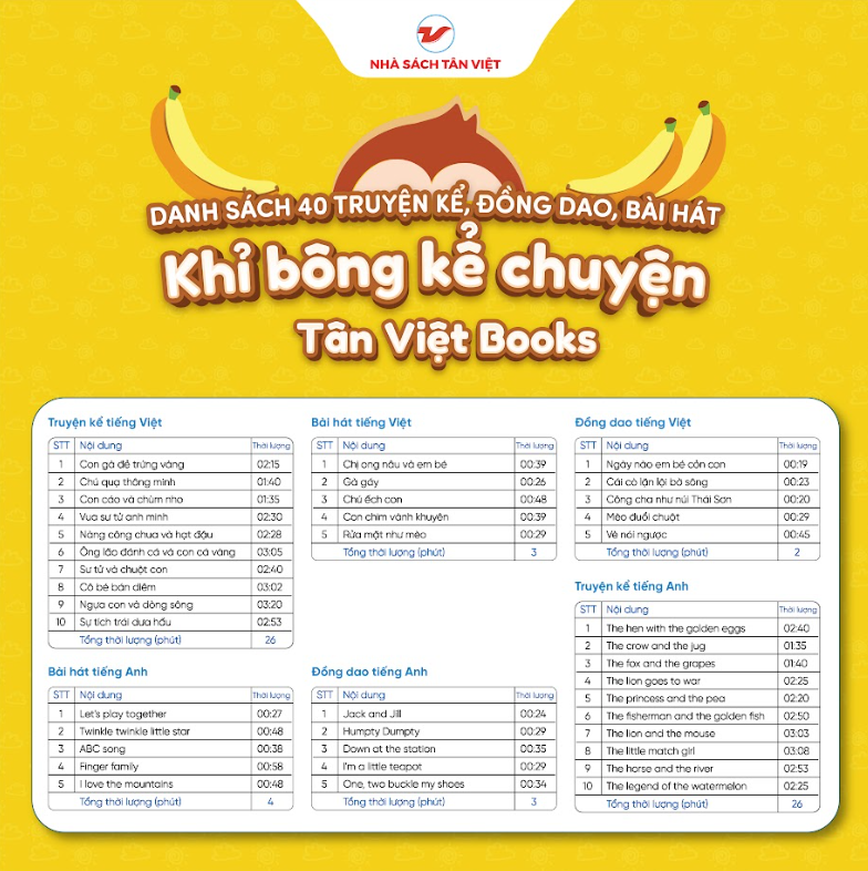 Khỉ bông kể chuyện - Size nhỏ 25cm - Món quà trí tuệ cho bé