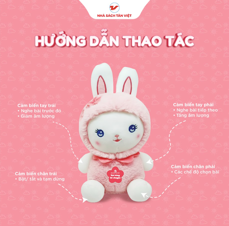 Thỏ bông kể chuyện mắt xanh - Size 25cm - Món quà trí tuệ cho bé
