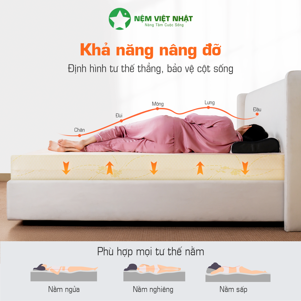 Nệm Foam Việt Nhật Latex Gold – Nâng Đỡ, Thoáng Mát Tối Ưu