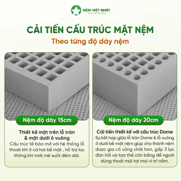 Nệm Cao Su Việt Nhật Coolax – Vững nâng đỡ, mát trọn giấc