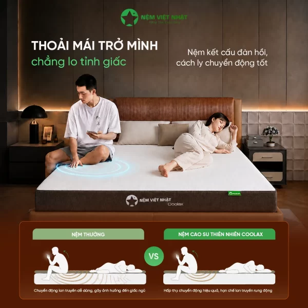 Nệm Cao Su Việt Nhật Coolax – Vững nâng đỡ, mát trọn giấc
