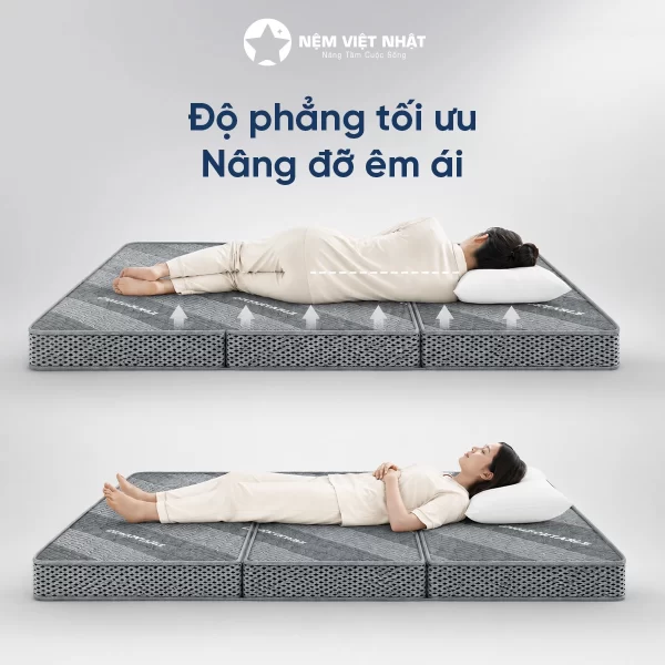 Nệm Foam Gấp 3 Việt Nhật Nano – Êm Ái, Mềm Mại Thoáng Khí Tiện Dụng