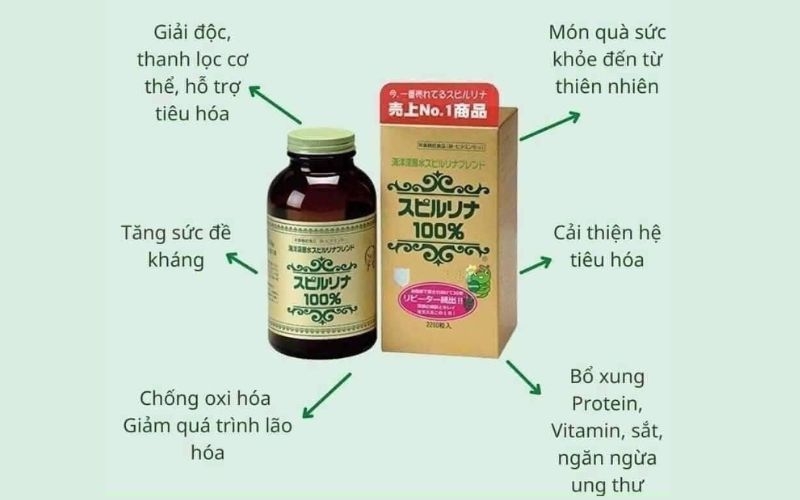  Tảo xoắn Spirulina