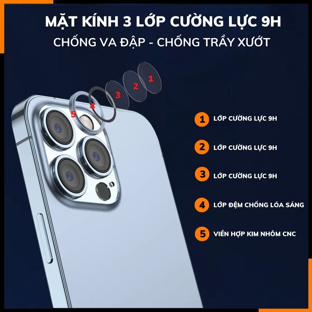 Cường lực camera iphone 15 pro, 15 pro max chính hãng KUZOOM viền nhiều màu chất lượng rõ nét bảo vệ toàn diện cụm camera phụ kiện huỳnh tân store