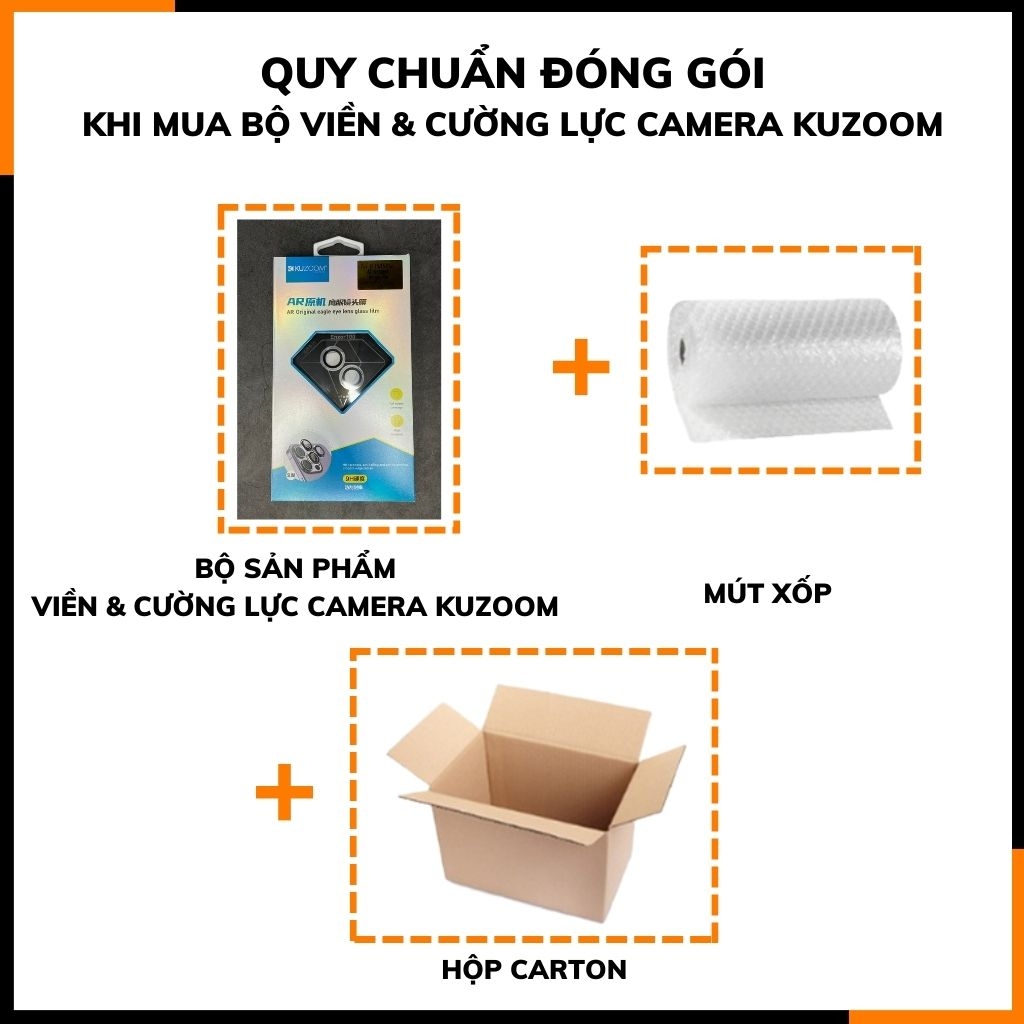 Cường lực camera iphone 15, 15 plus chính hãng KUZOOM viền nhiều màu chất lượng rõ nét bảo vệ toàn diện cụm camera phụ kiện huỳnh tân store