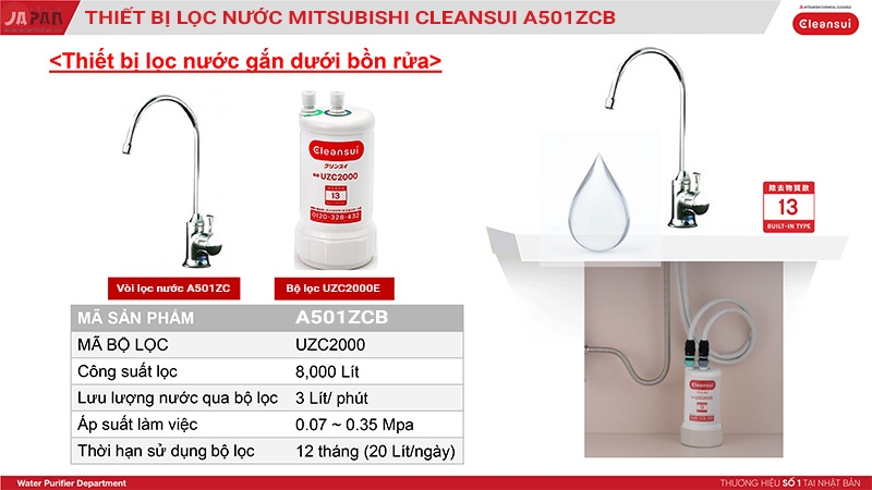 MITSUBISHI CLEANSUI ALKALINE A501ZCB