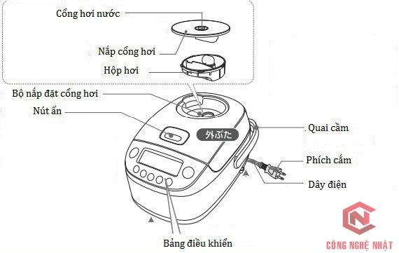 Nồi cơm điện cao tần áp suất Zojirushi NP- BI18KS