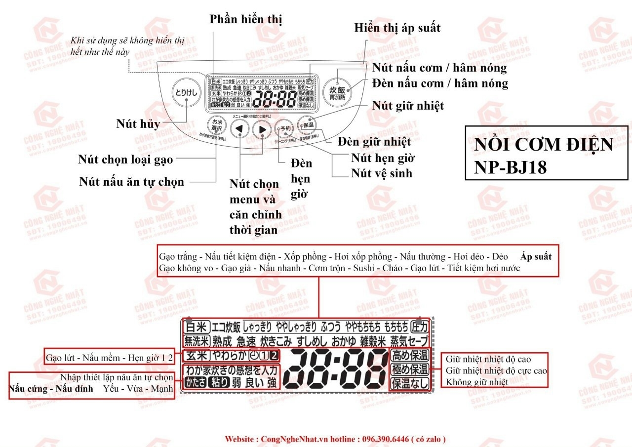 Nồi cơm điện cao tần áp suất Zojirushi NP- BI18KS