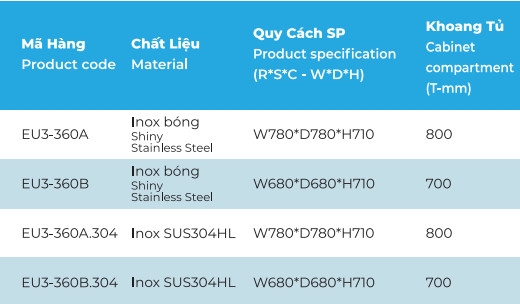 Mâm xoay góc toan phần 2 tầng