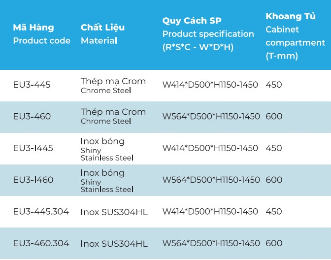 tu kho nan canh mo 4 tang - Tủ kho nan cánh mở - 4 tầng EURONOX EU3-445 tủ kho nan cánh mở 4 tầng