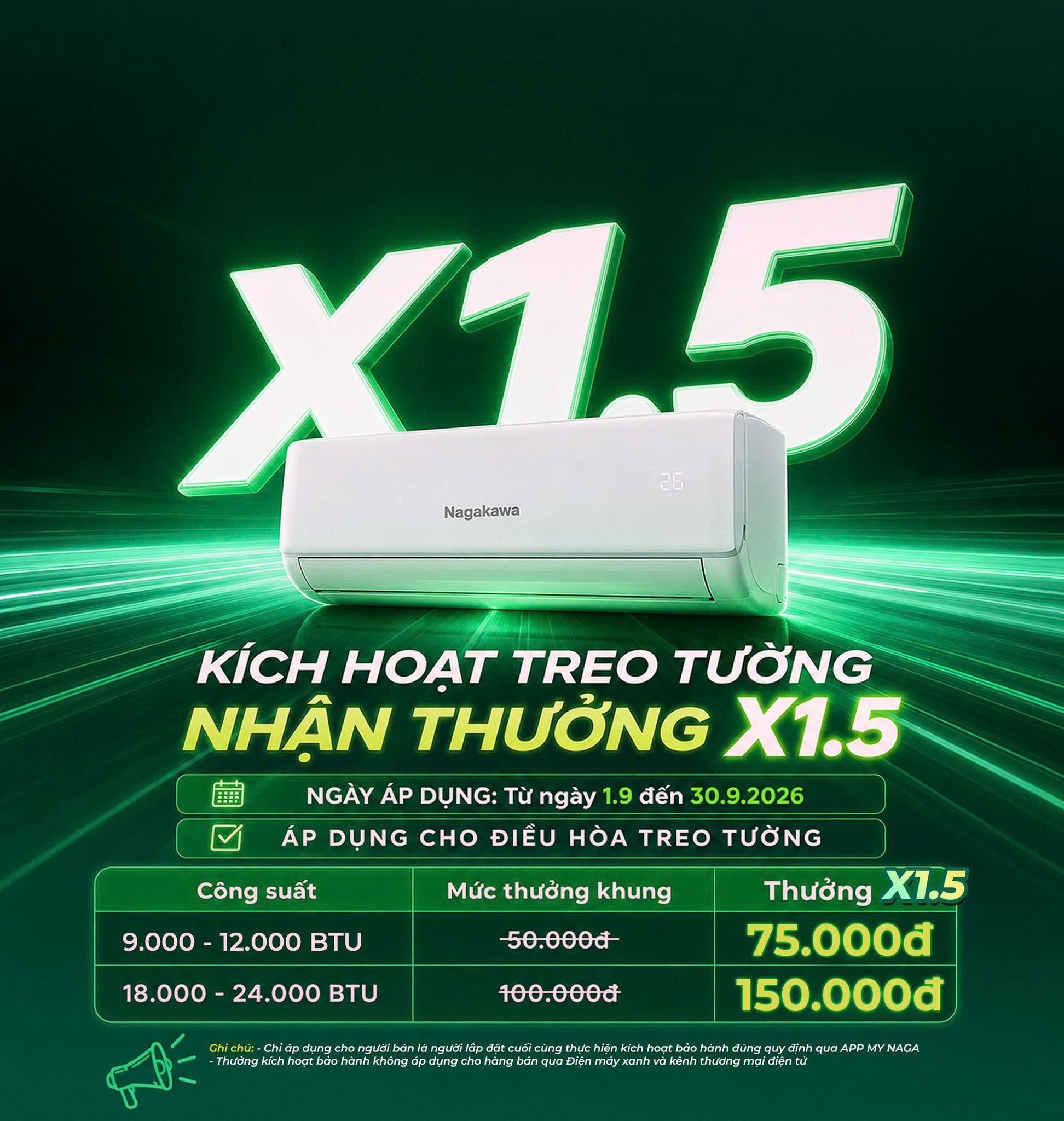 KÍCH HOẠT ĐIỀU HÒA TREO TƯỜNG - NHẬN THƯỞNG X1.5 CÙNG NAGAKAWA TRONG THÁNG 9/2026